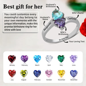 Love You Forever - Personalized Promise Birthstones Ring