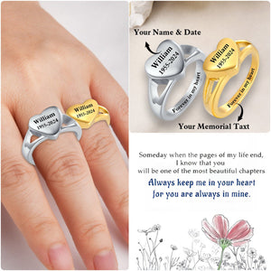 Personalized Stainless Steel Memorial Heart Urn Ring